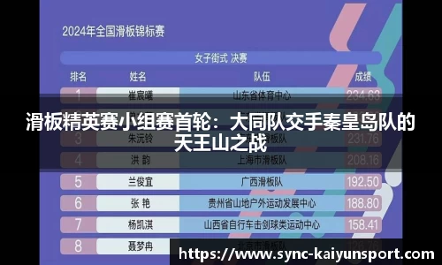 滑板精英赛小组赛首轮：大同队交手秦皇岛队的天王山之战