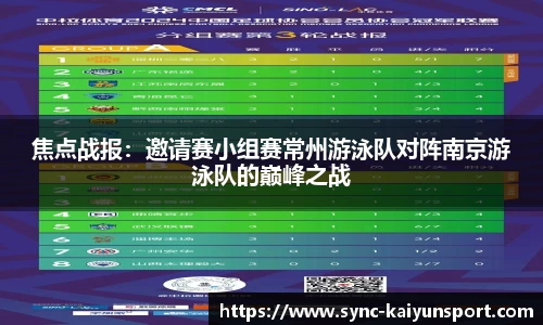焦点战报：邀请赛小组赛常州游泳队对阵南京游泳队的巅峰之战